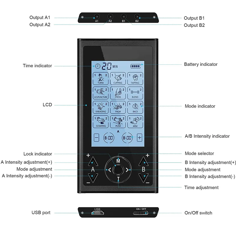 TENS UNIT EMS Стимулятор мышц для облегчения боли, восстановления тела, 24 режима, 4 выхода, физиотерапия, импульсный массажер для тела, электродные подушечки