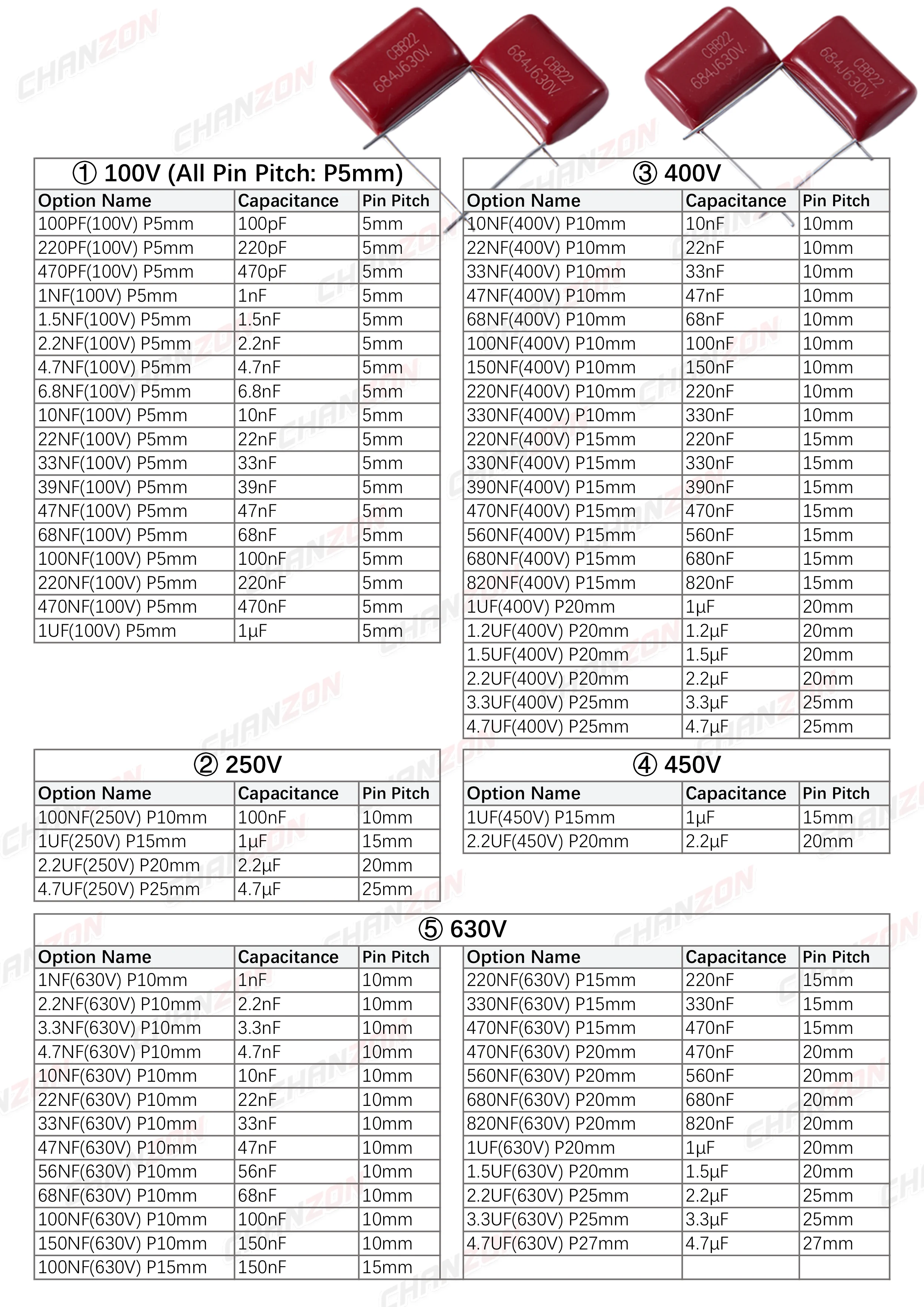 Neue CBB22 CBB21 Metallisierter-Film-Kondensatoren Sortiment 100PF bis 820nF 10NF 22NF 47NF 100NF 400V 630V Polypropylen Leistungskondensatoren – Detail 1
