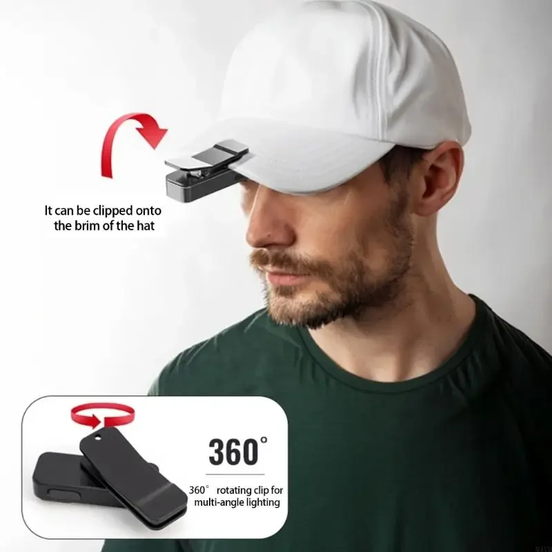 

Зажим на шляпу, портативный уличный светильник для чрезвычайных ситуаций, перезаряжаемые маленькие фонарики, ходовые огни, 37JD