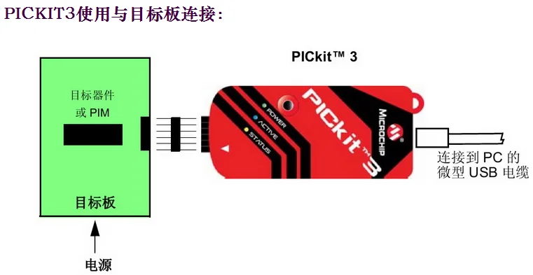 PICKIT2/3/PICKIT3.5 simulation downloader/burning/offline PIC programmer kit3/kit3.5