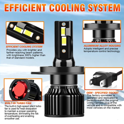 Imagen 2 del producto 2 uds H4 bombillas LED para faros de coche 200W Super brillante Canbus Led para faros de coche CSP 3570 con ventilador de refrigeración luz automática 6500K blanco