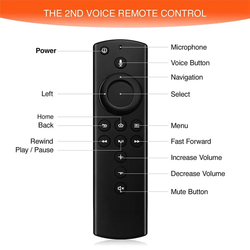 Y47A Replacement Voice Remote Control L5B83H, Compatible with Fire TV Stick 2nd Gen 4K for Cube Smart TVs, Alexa Voice Remote