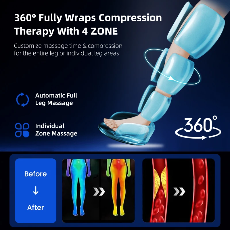 Thumbnail 4 - #6 Air Compression Leg Massagers Comparison Guide