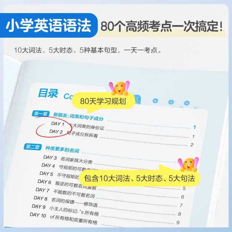 2026 شرارة اللغة الإنجليزية، قواعد اللغة الإنجليزية للمدرسة الابتدائية، الدراسة اليومية، الممارسة اليومية، المعرفة القواعد الشاملة #3