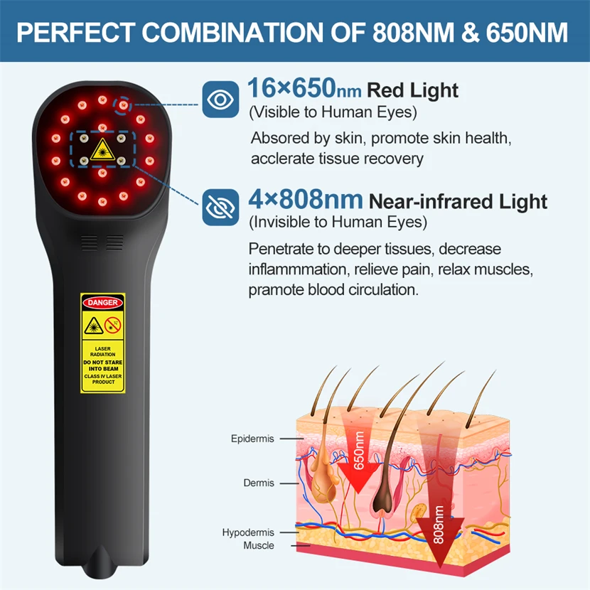 ZJKC Low Level Laser Therapy Machine 650nm 808nm Cold Laser Treatemnt for Joint Pain Sciatica Sports Injuries Tissue Repair