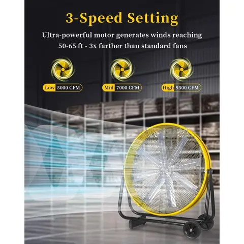 24-tums industriell golvfläkt, 3-växlad höghastighetsverkstadsfläkt med 8 blad, kraftig trumfläkt, 9500 CFM utomhusfläktar i metall 10 best sales höghastighetsfläkt - №5
