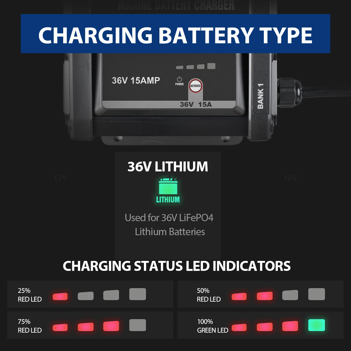 IP67 مقاوم للماء 1 بنك 36 فولت 15A الذكية البحرية قارب صيد شاحن بطارية صيانة لبطارية ليثيوم 36 فولت (LiFePO4) #6
