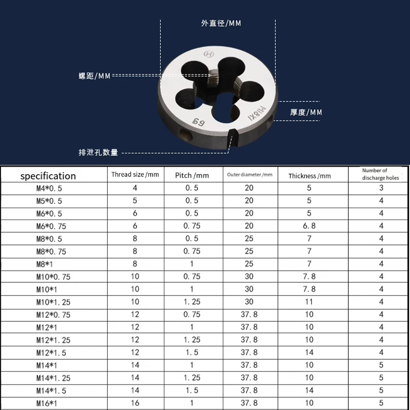 Left Hand Thread Tap Die M4 M5 M6 M8 M10 M12 M14 M16 M18 Metric Hand Tap Die Straight Flute Screw Thre Pitch 0.5-1.5mm