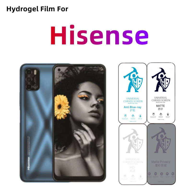 2Pcs Matte Hydrogel…