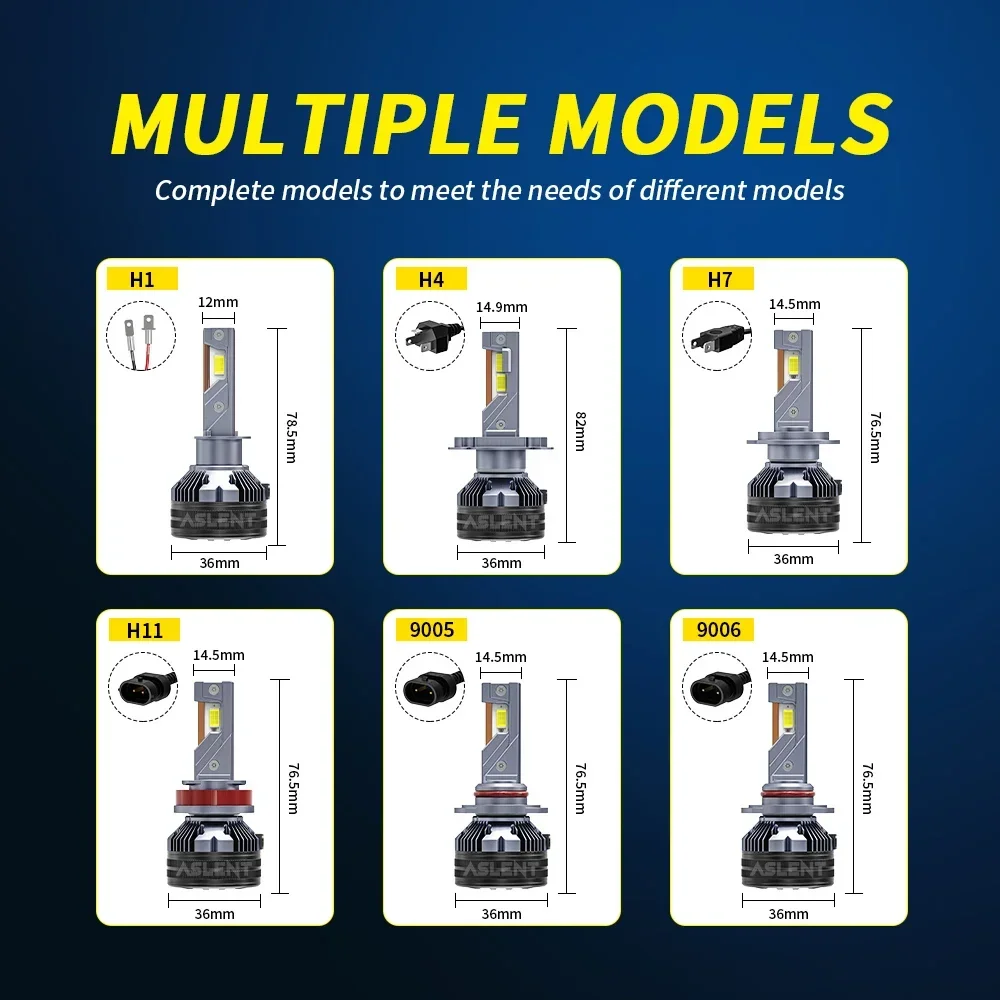 K5C アップグレードバージョン S85 9005 9006 H11 H8 HB3 HB4 H4 H7 H1 LED 電球車のヘッドライト 170 ワット Canbus 超高品質超高輝度