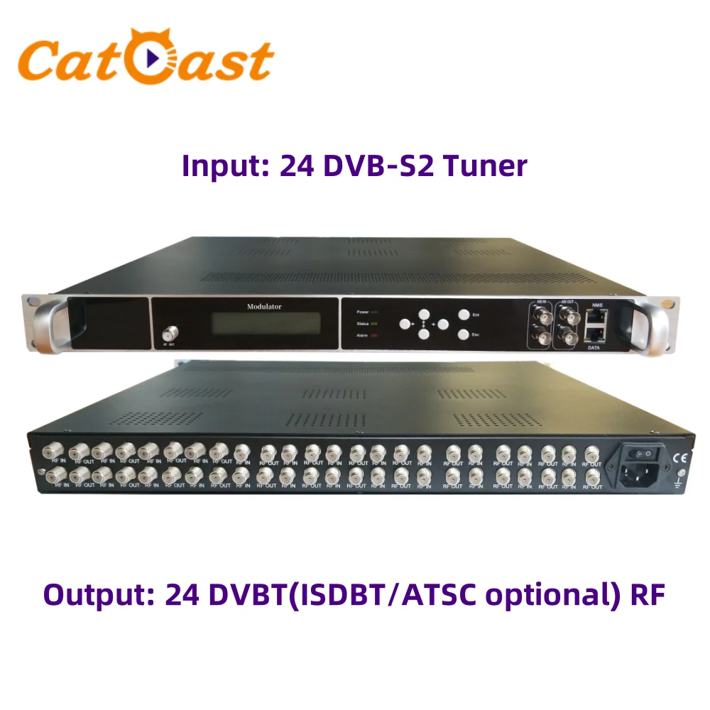 24 DVB-S2 Tuner to 24 carriers DVB-T ATSC ISDBT Modulator