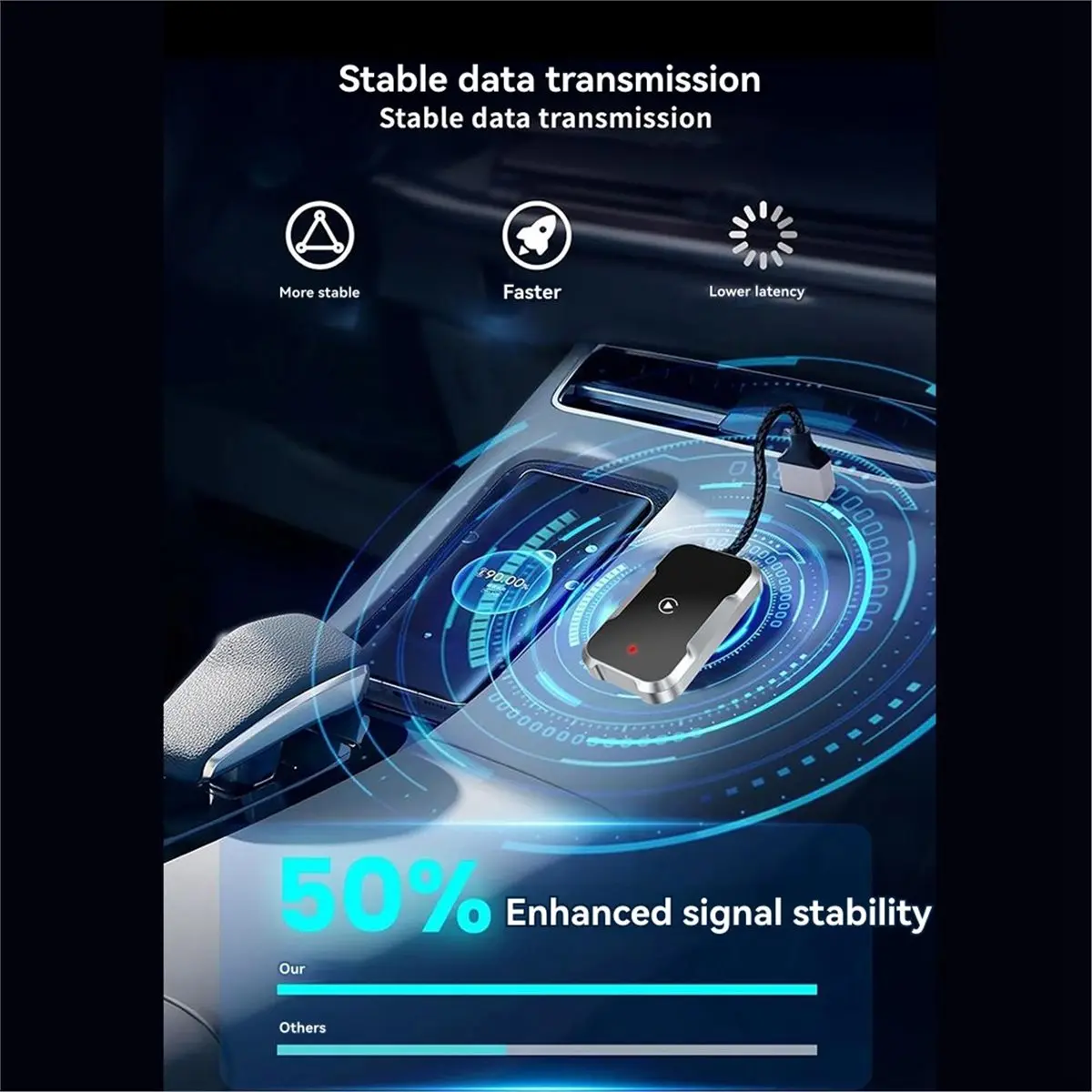 محول Carplay اللاسلكي 2 In1 Android AUTO Smart AI Box Carplay WiFi وBluetooth CarPlay السلكي إلى Carplay اللاسلكي