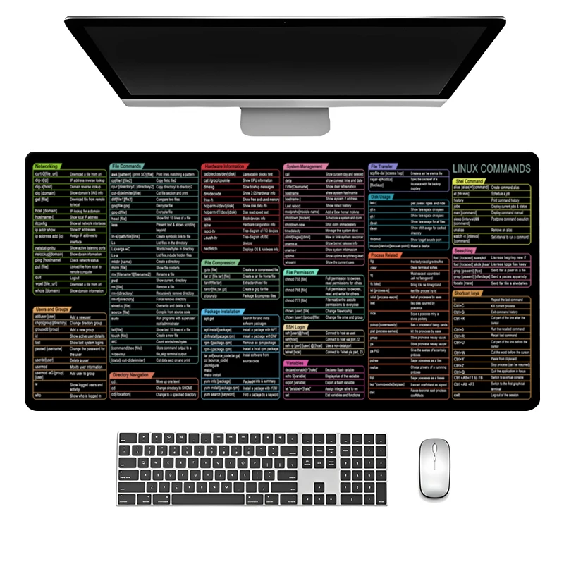 Linux Commands Cheat Sheet Mouse Pad Large Shortcuts Cheat Sheet Keyboard Mousepad Software Web AI Engineer Desk Mat Office User