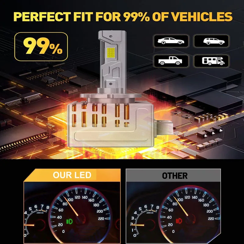 2 قطعة لمبة Led للمصابيح الأمامية لجاكوار XJ X351 2010-2019 6000K شعاع عالي منخفض (تناسب المصباح الأصلي فقط زينون)