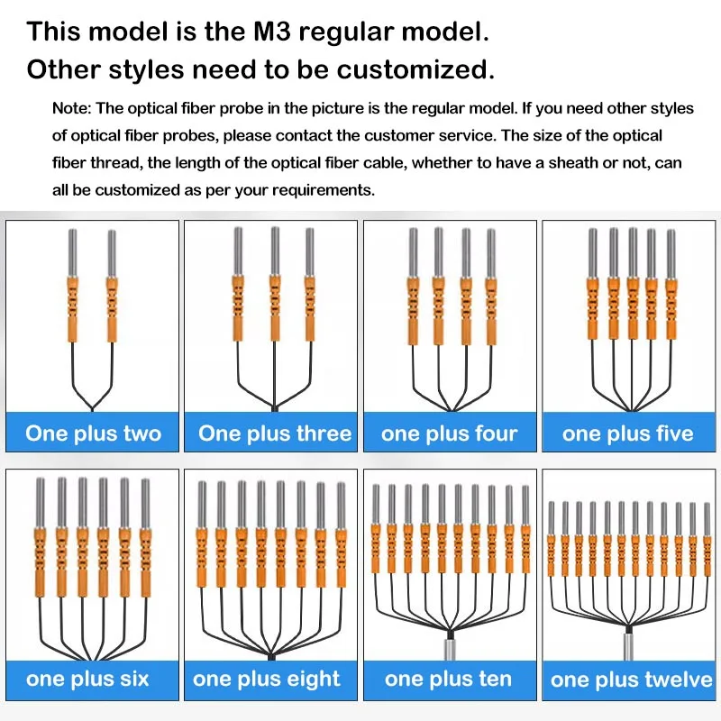 A multi-group optical fiber sensor, optical fiber amplifier probe, diffuse reflection multi-fiber mold positioning
