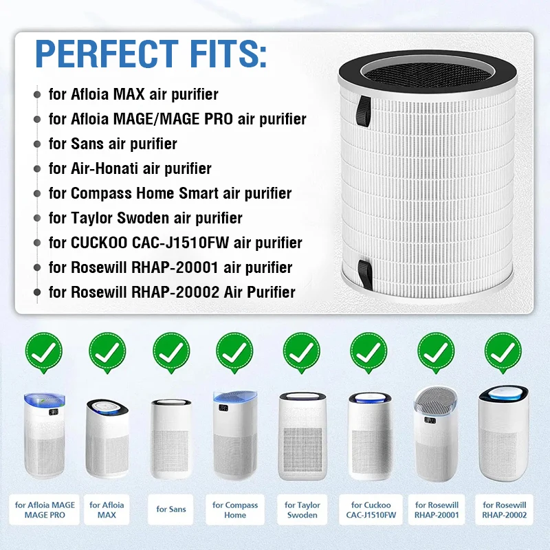 For Replacement Activated Carbon Filter Afloia Max/Mage/Mage Pro Filter for Afloia Air Purifier Filter Max/Mage/Mage Pro