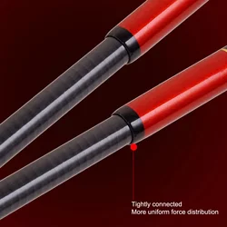 Caña de pescar telescópica de 1,5/2,7/3,6 m, caña de pescar ultraligera de fibra de carbono para uso en agua dulce y salada, engranajes de pesca en hielo para invierno