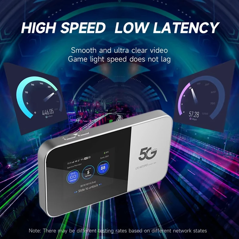 ZIZI M2B 5G Mifi Wireless Mini Tragbare Breitband Router Reise Wi-Fi Mobile Hotspot 5G Modem Sim Karte wifi Router 5Ghz Wifi6