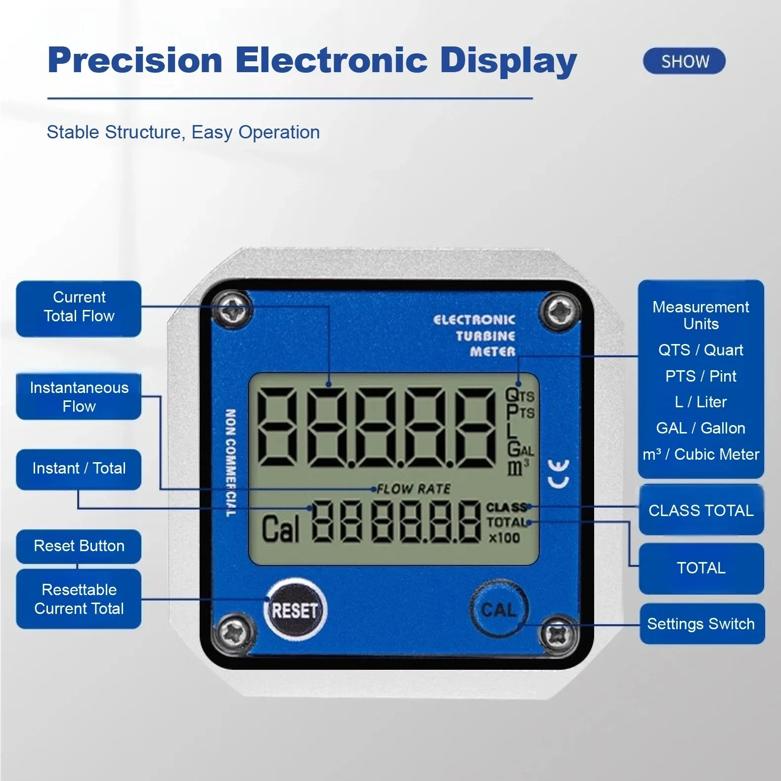 Micro Oval Gear Flow Meter RS485 High Precision Digital Liquid Flowmeter LCD Display Water Flow Control G1/4 G1/2 G3/4 Optional