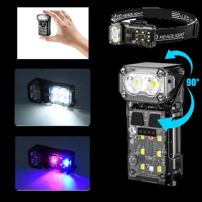Powerful LED COB Front Head Flashlight With Sensor Torch Headlamp Rotating Work Light Magnetic Torch Waterproof Camping Lamp