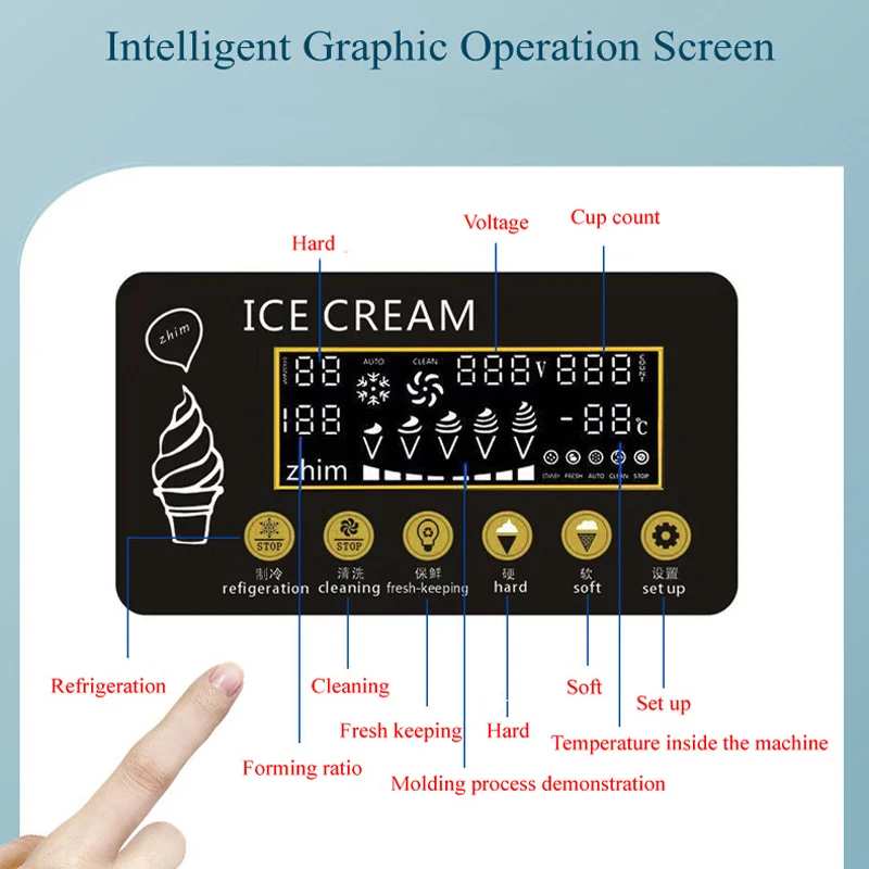 آلة الآيس كريم التجارية سطح المكتب ثلاثي الألوان آيس كريم ناعم القوام صانع الفاكهة آلة الحلوى الحلو مخروط معدات التجميد