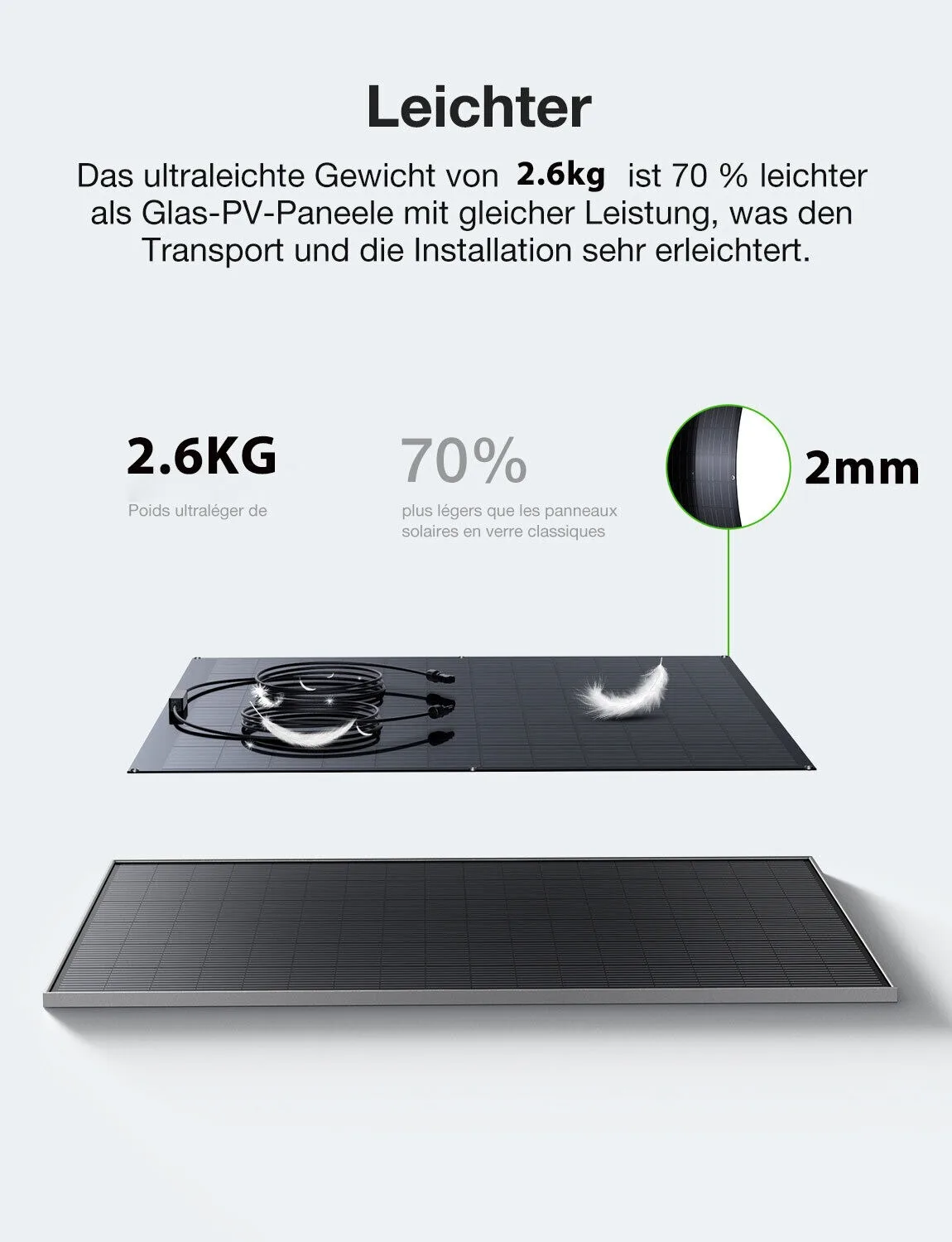 Produktbild von BATENORY 2x 240W Flexibles Monokristallin-Solarpanel – 480W Set, 21V/11A, IP67, Mit 3 M MC-4 Kabel – Für Balkonkraftwerk, Wohnmobil & Off-Grid