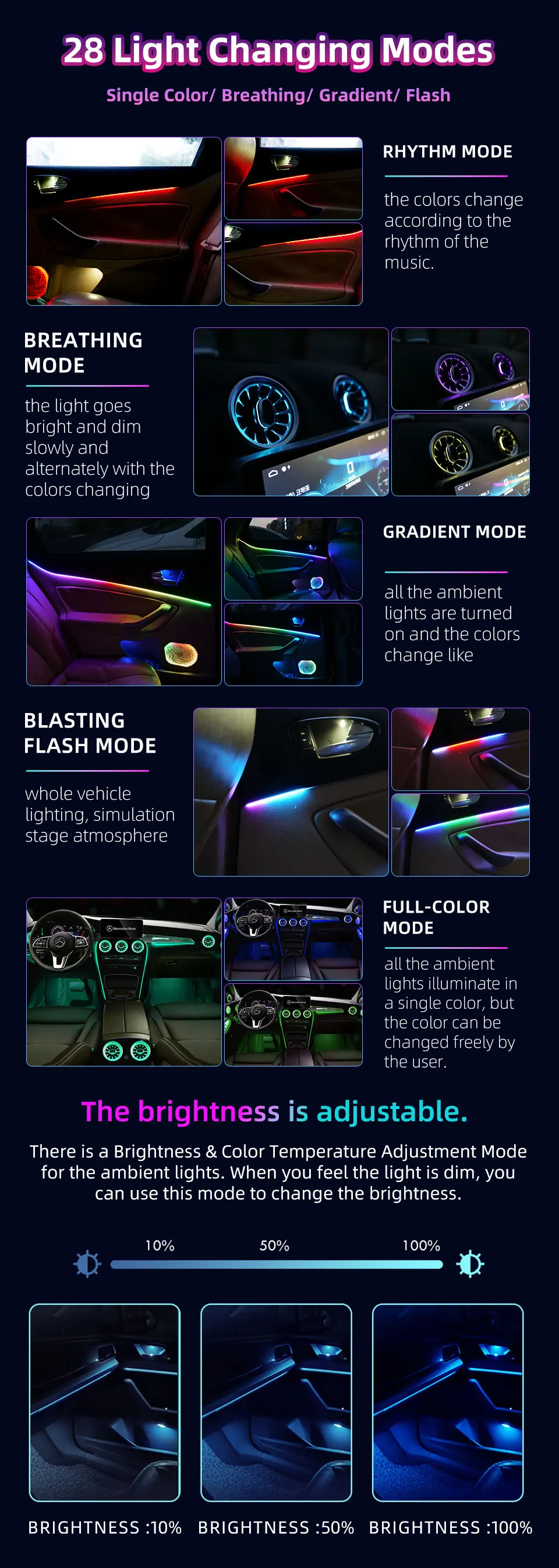 30-in-1 Symphony Auto-Ambientelicht RGB 128 Farben Universeller Auto-Innenraum-LED-Streifen Acryl-Hintergrundbeleuchtung Symphony Atmosphärenlampe – Detail 12