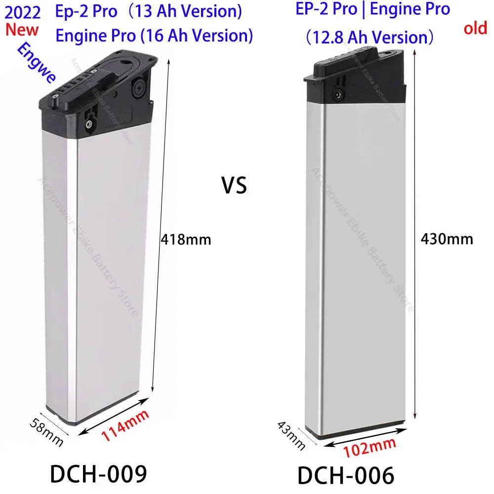 Thumbnail 3 - #29 Highest Rated Folding Electric Bikes to Buy in 2026