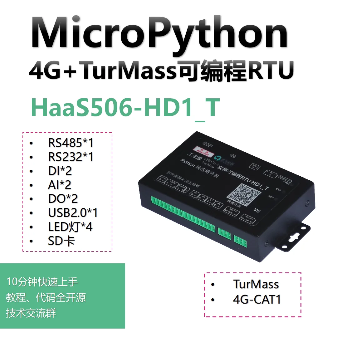 Domestic Lora Turma…