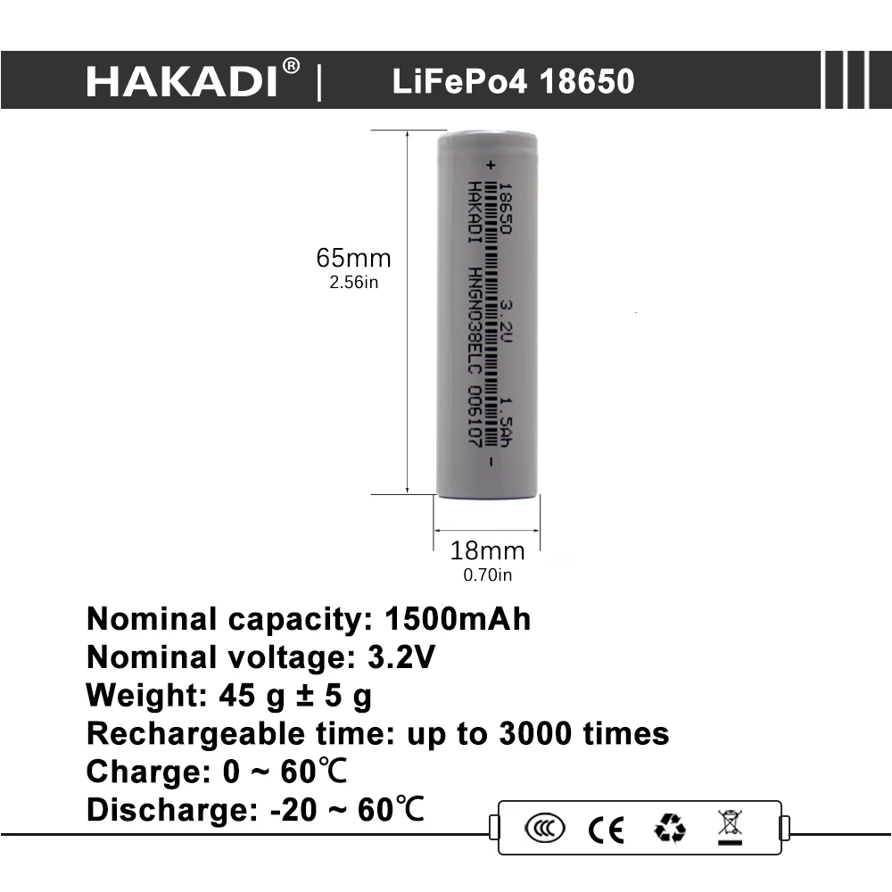 HAKADI 18650 3.2V 1500mah 1800mah 2000mah Lifepo4 akumulatory 20 szt. Wysokiej szybkości rozładowania 3C dla DIY Power Supplyi