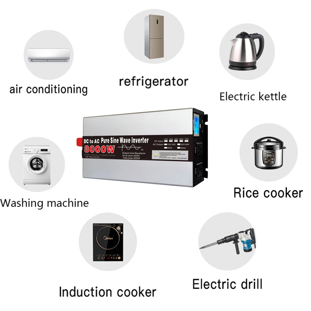 Imagem -05 - Inversor de Onda Senoidal Pura Inversor Solar de Freqüência dc 12v 24v 48v 72v para ac 220v 230v 110v 50hz 60hz 6000w 8000w