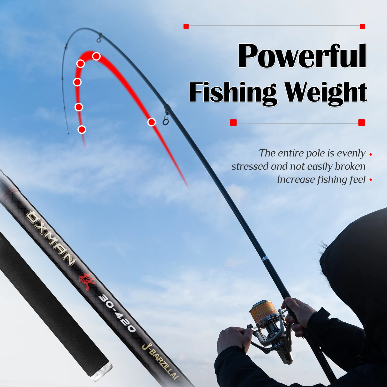 

OXMAN Telescopic Surf Spinning Rod 3.6-5.0m Power 80-150g 30T Carbon Travel Surfcasting Shore Casting Biutifu Fishing Pole