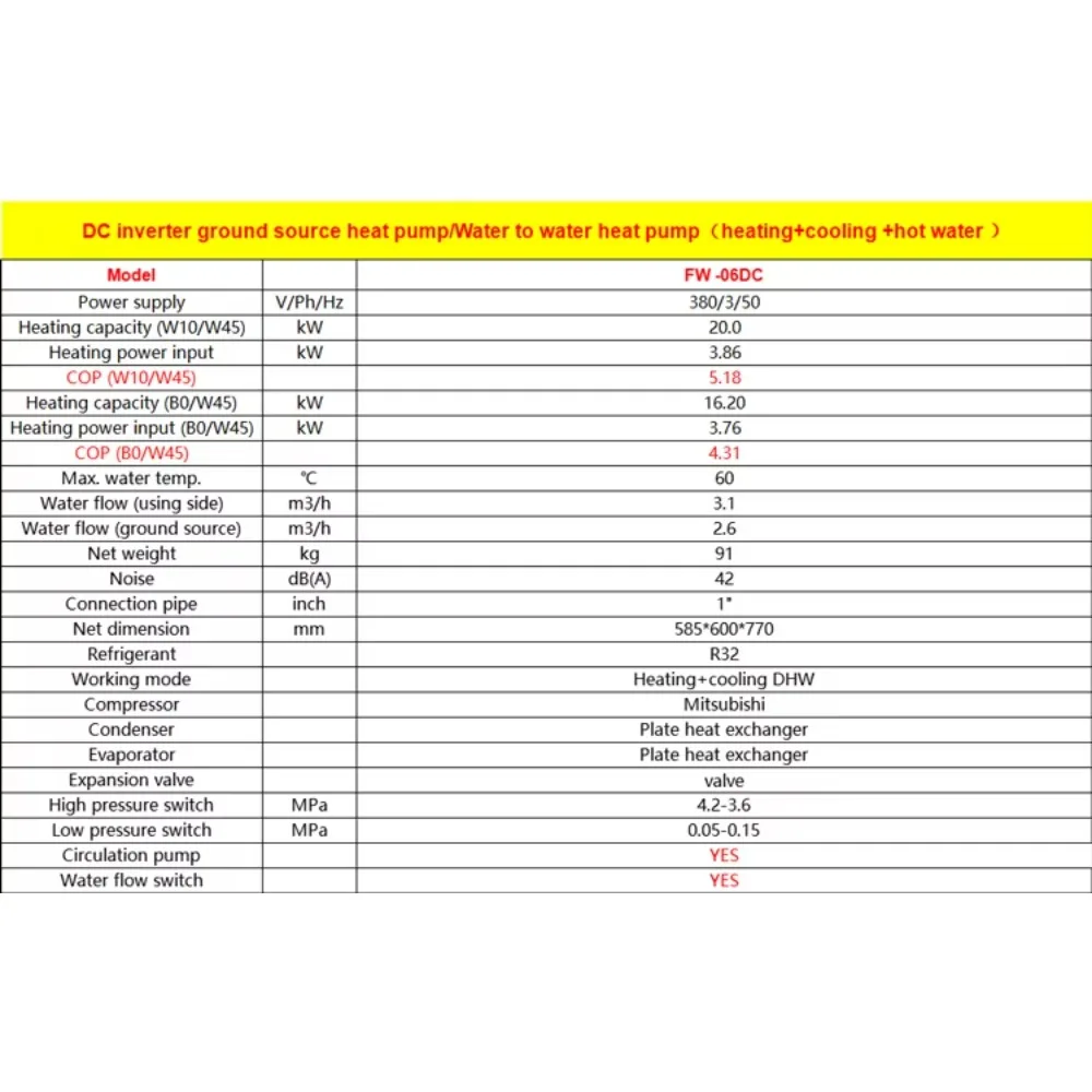 Hot Selling20KW Water to Water DC Inverter Heat Pump Low Noise Design Wifi Warmepumpe Inverter Geothermal Heat Pump Water Heater