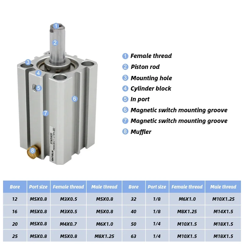 STA16 Compact cylinder single acting-pull Spring extension STA16X5 STA16X10-S-B STA16X25