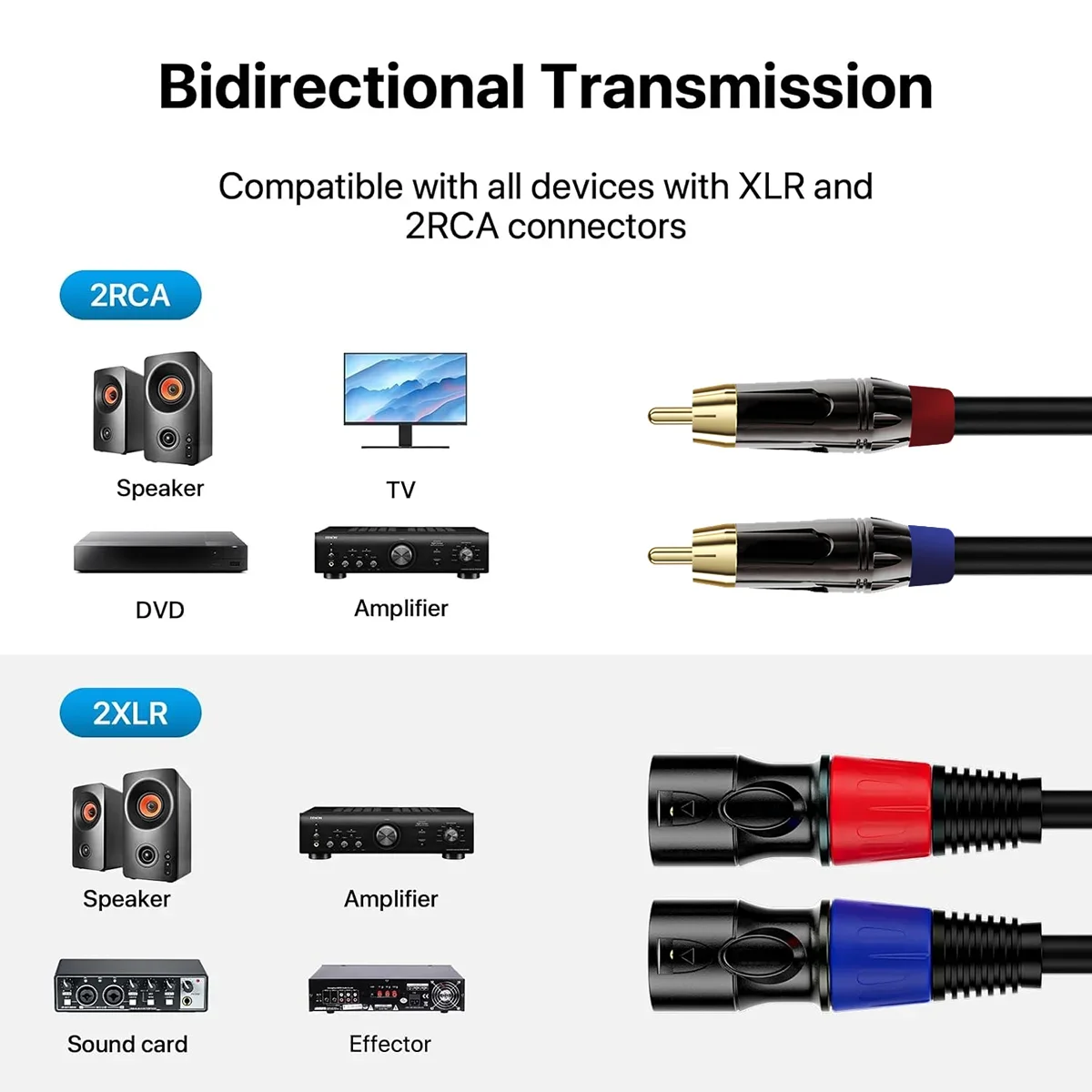 Thumbnail 3 - #11 Trending XLR Microphones Right Now