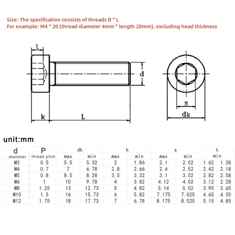 12.9 Grade High-strength Carbon Steel Black Short Head Hexagon Socket Screw Thin Head Hexagon Socket Bolt M3~M16