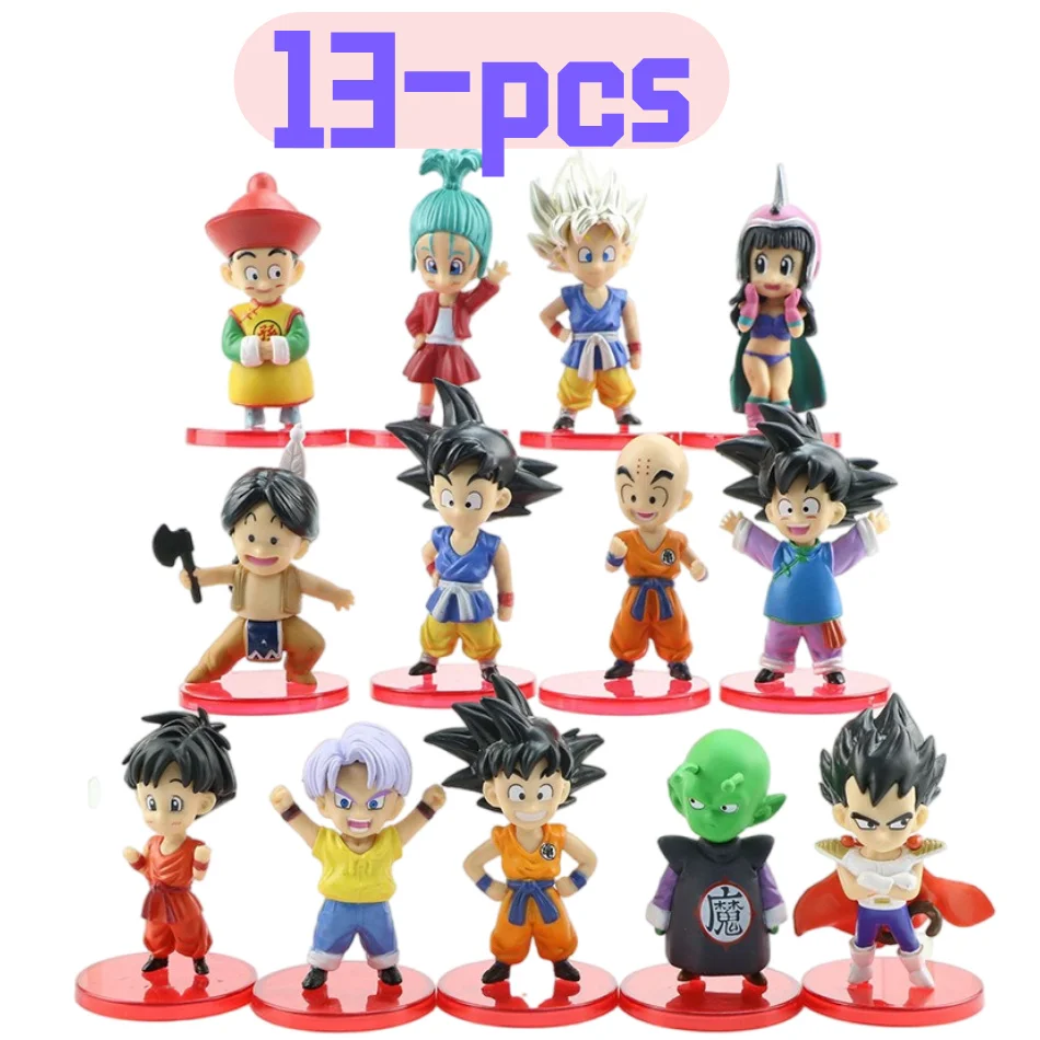 Dragon Ball Z Super…