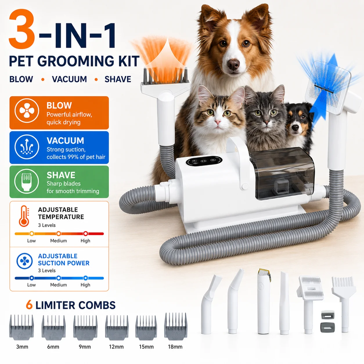 Kit de toilettage pour animaux de compagnie 8 en 1, aspirateur pour poils de chat/chien avec tasse de 2,2 l, sèche-cheveux pour animaux de compagnie, vitesse réglable, nettoyeur de poils d'animaux à
