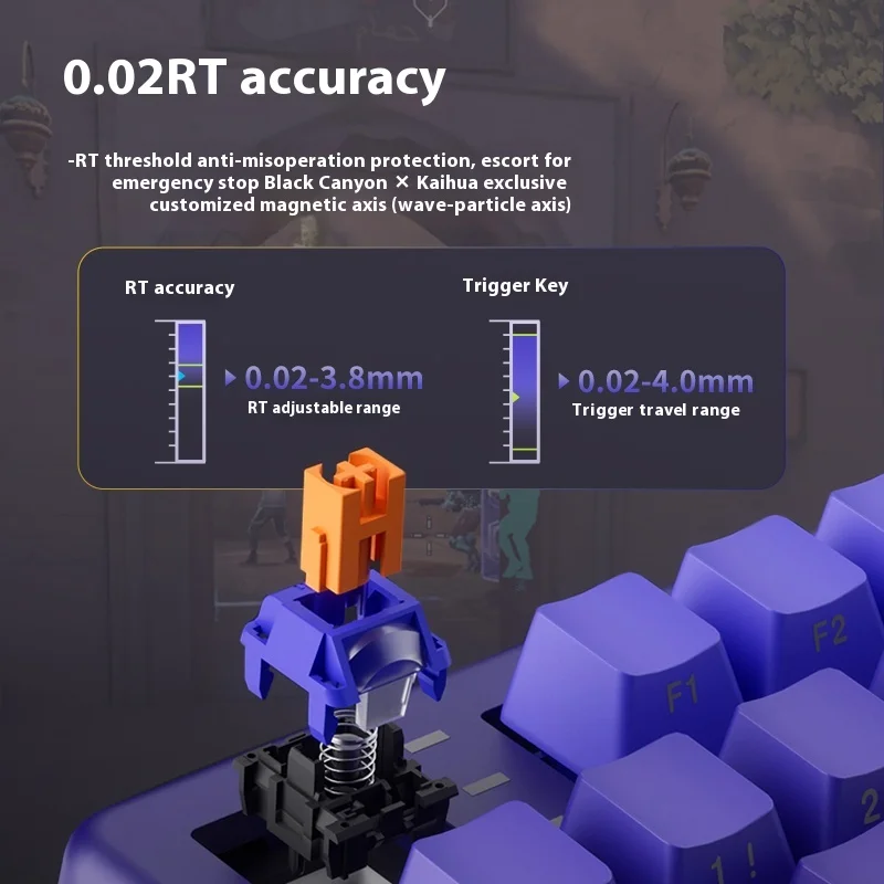 Hyeku Hexgears C2 Esports Magnetic Axis Keyboard 83Key Low Latency Rt Emergency Stop Rgb Side Engraving Valorant Gaming Keyboard