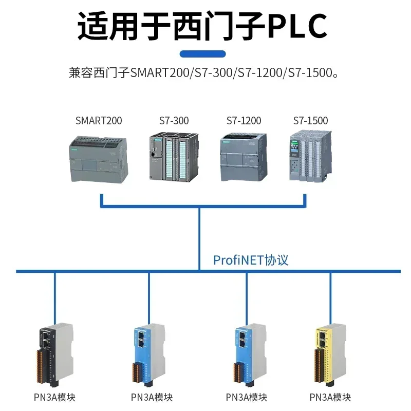 AMSAMOTION Profinet Remote IO Digital Analog Temperature Weighing Acquisition Module PN3A Input Output Compatible S7-300/1200