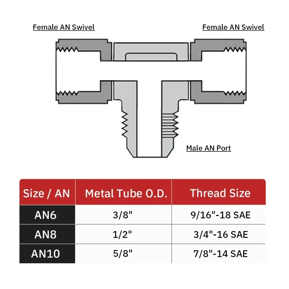 الألومنيوم مضيئة تي شيرت المناسب ، AN6 ، AN8 ، AN10 ، AN12 ، أنثى ، ذكر ، المحملة على الجانب ، الموضوع ، المياه ، الغاز ، النفط ، محول الملحقات ، 1 قطعة