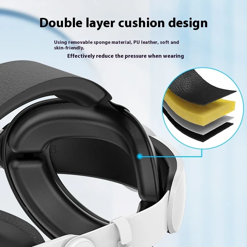 Upgraded Adjustable Head Strap For Meta Quest 3S/3 Replacement Elite Strap Headwear Headband For Oculus Quest 3 VR Accessories