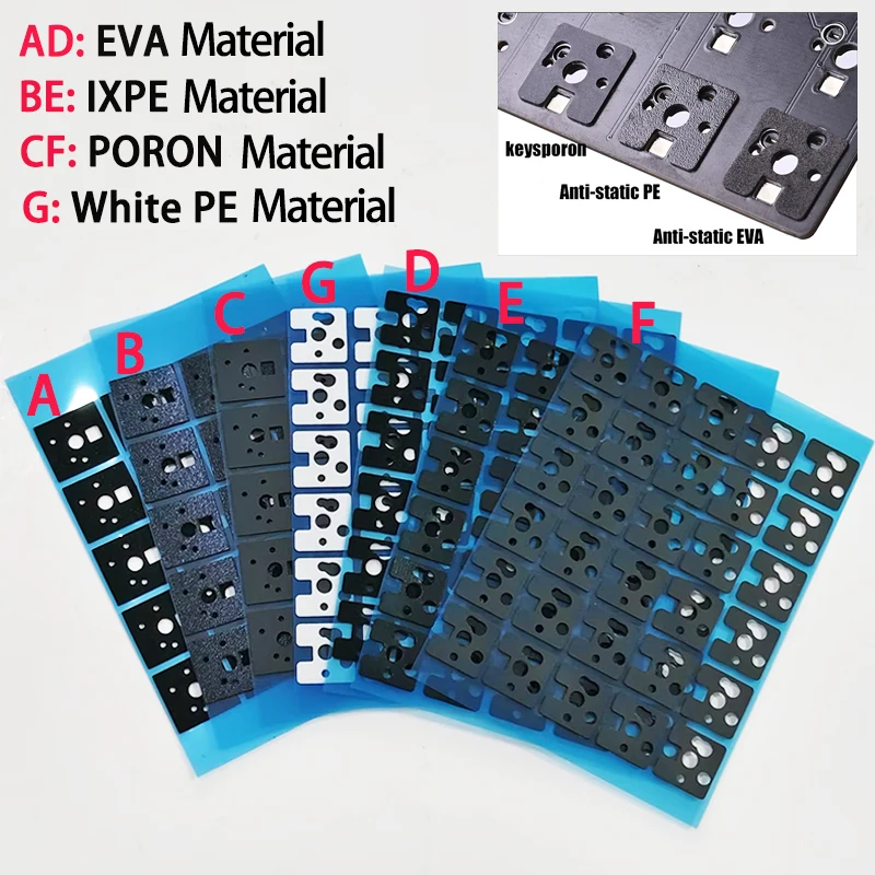 High Density Foam Switch Pads for Mechanical Keyboard PCB EVA IXPE PE Foam Gasket Shock Absorption for BM60 BM65 BM68 XD64 BM80