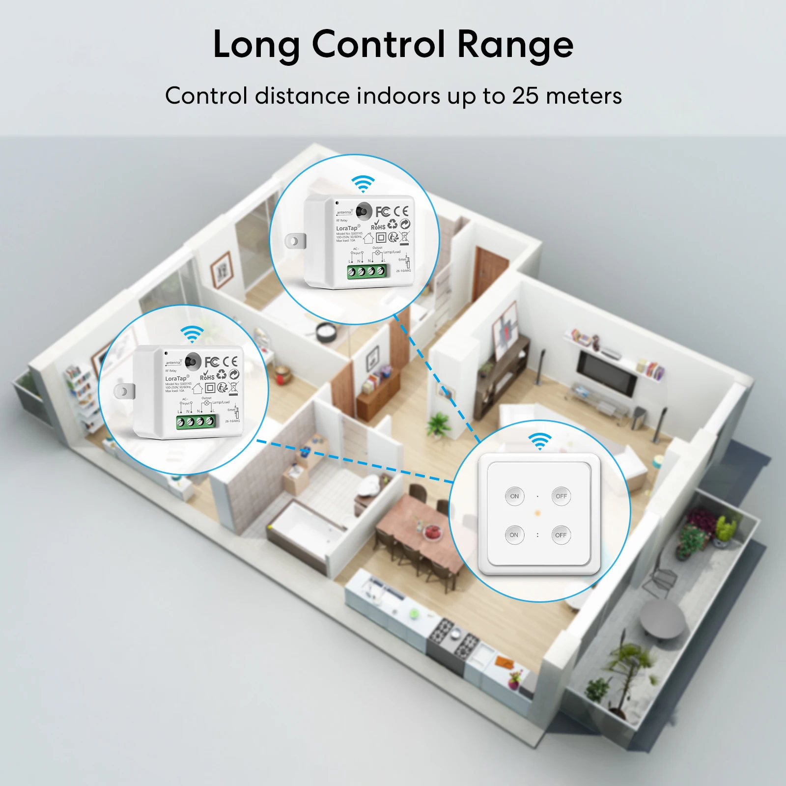 LoraTap  Wireless RF 868Mhz Socket Swtich Relay Module 10A EU Remote with Wall Base Remote Control ON/OFF For Light, Fan, Pump