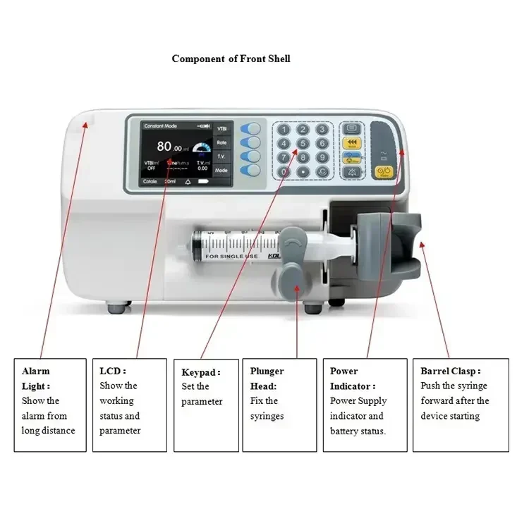 Single channel automatic bolus injection and calibration medical Icu use infusion pump digital syringe pump