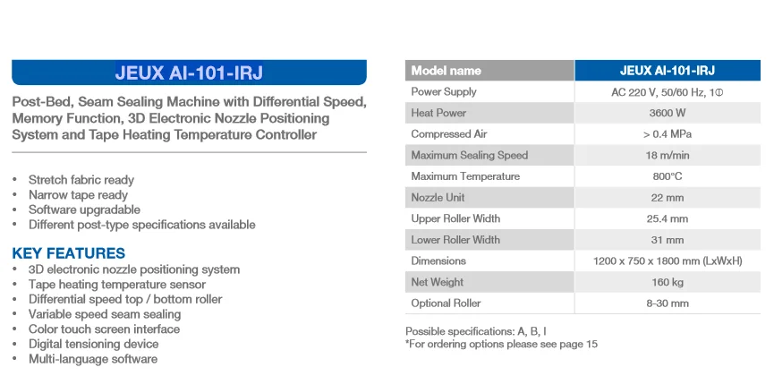 Most Selling  New Jukis | JEUX AI-101-IRJ TAPE BONDING / SEAM SEALING Industrial Seaming Machine