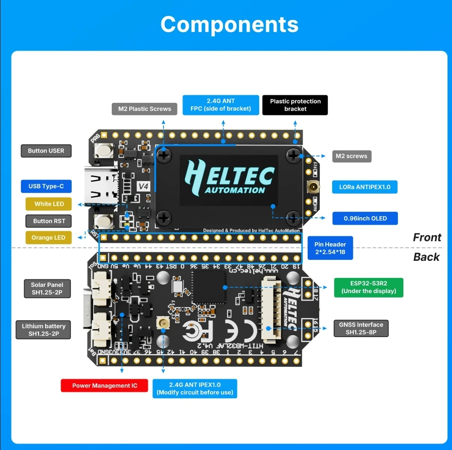 Meshtastic Heltec Wifi LoRa 32 V4 GPS 0.96 بوصة OLED ESP32 SX1262 تعمل بالطاقة الشمسية Dev-Board WiFi BLE طاقة منخفضة لـ Arduino IoT
