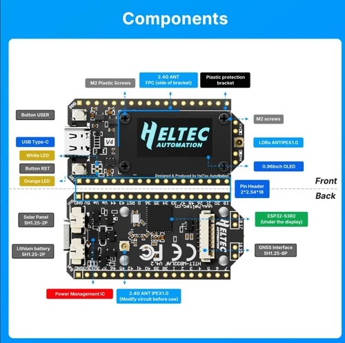 Imagen 2 del producto Meshtastico Heltec Wifi LoRa 32 V4 0,96 pulgadas OLED ESP32 SX1262 GPS Placa de desarrollo con energía Solar WiFi BLE de baja potencia para Arduino IoT