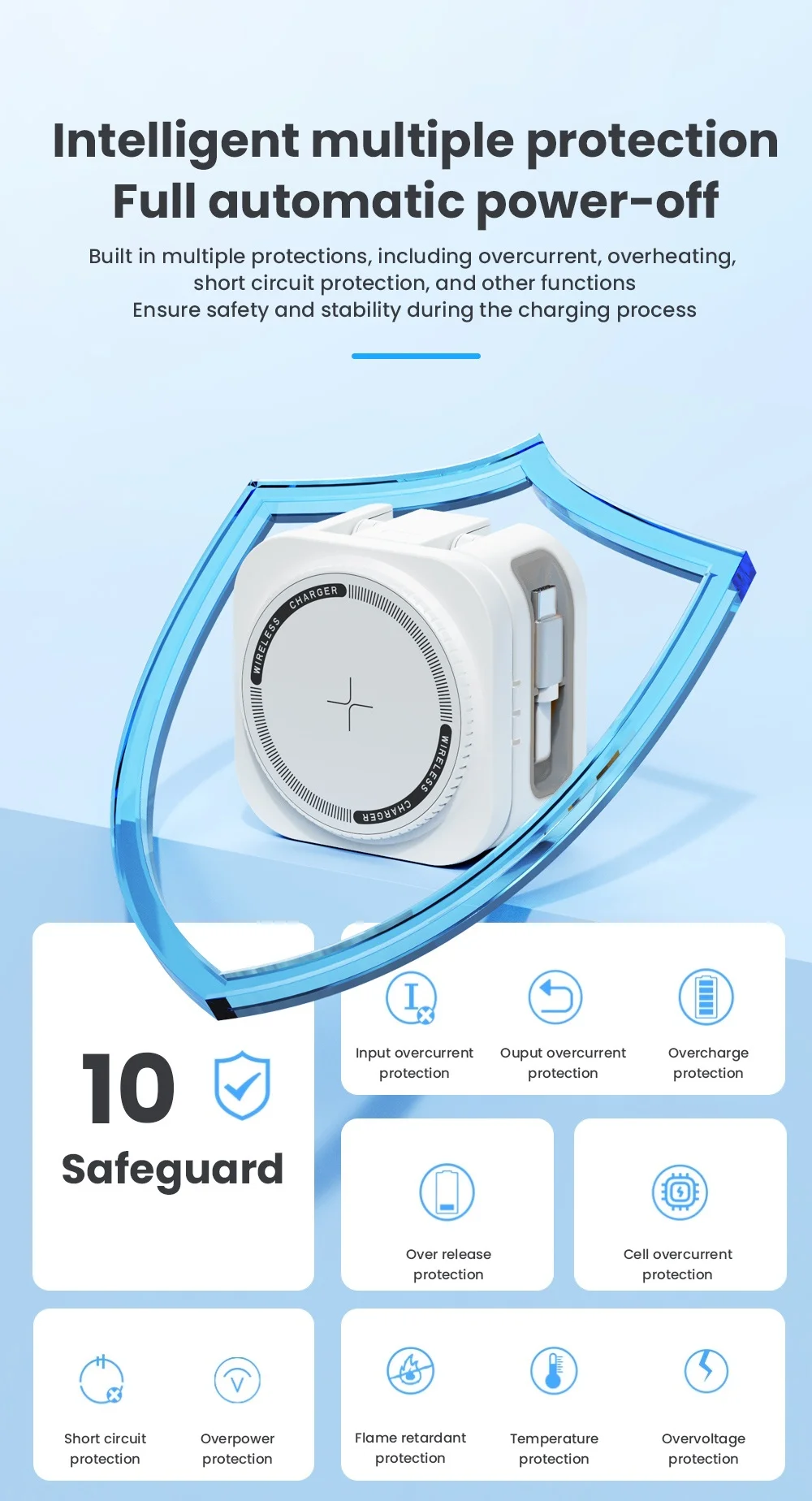 محطة شاحن لاسلكية مغناطيسية 3 في 1 قابلة للطي لهاتف iPhone 15 14 13 Pro Max IWatch AirPods 2/3 حامل شحن سريع