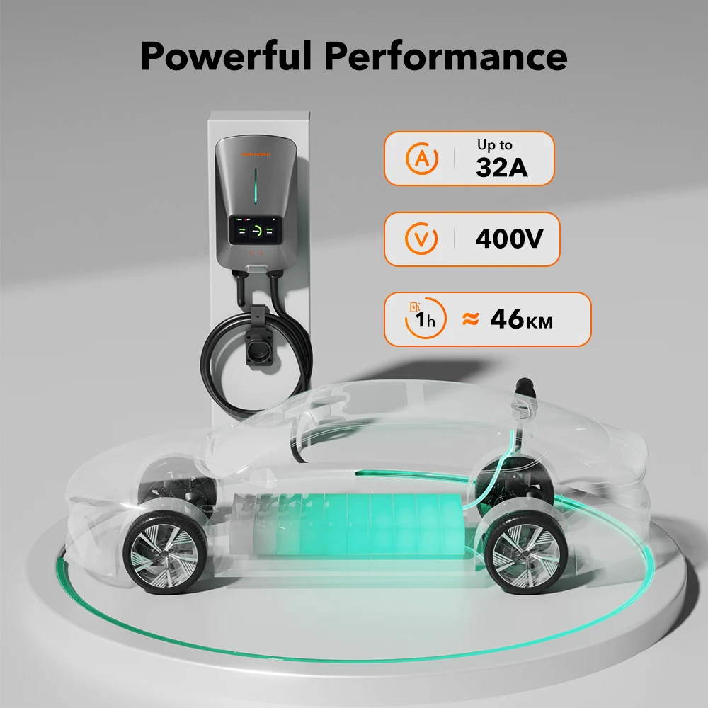 WOLFBOX EV Charging Station Type 2 7KW 32A 1 Phase Electric Vehicle Car Charger Wallbox with LCD Screen APP Control RFID Card